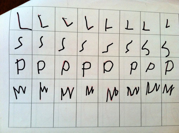 ШТО СЕ ГУБИ КОГА РАКОПИСОТ БЛЕДНЕЕ